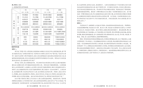 山东省德州市2025-2026学年高三上学期开学考试语文答案_2025年9月_250902山东省德州市2025-2026学年高三上学期开学考试（全科）_山东省德州市2025-2026学年高三上学期开学考试语文试题