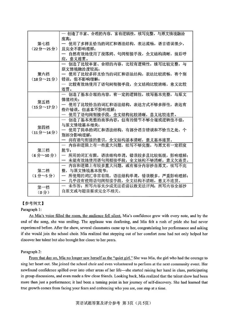 吉林省长春市2025届高三质量监测（四）英语试卷+答案_2025年5月_250511吉林省长春市2025届高三质量监测（四）（长春四模）（全科）
