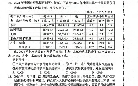 福建省龙岩市2025年高中毕业班五月教学质量检测政治_2025年5月_250510福建省龙岩市2025年高中毕业班五月教学质量检测（全科）
