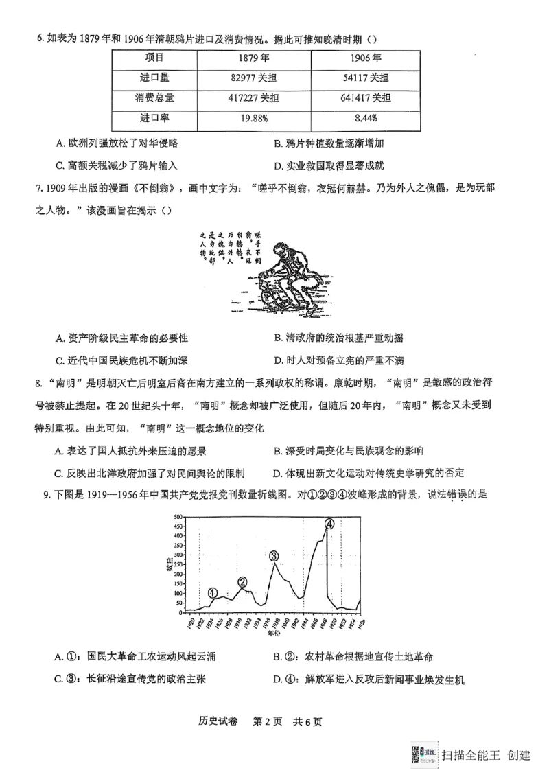 福建省福州第三中学2024-2025学年高三上学期模拟预测历史_2025年1月_250110福建省福州第三中学2024-2025学年高三上学期第七次模拟
