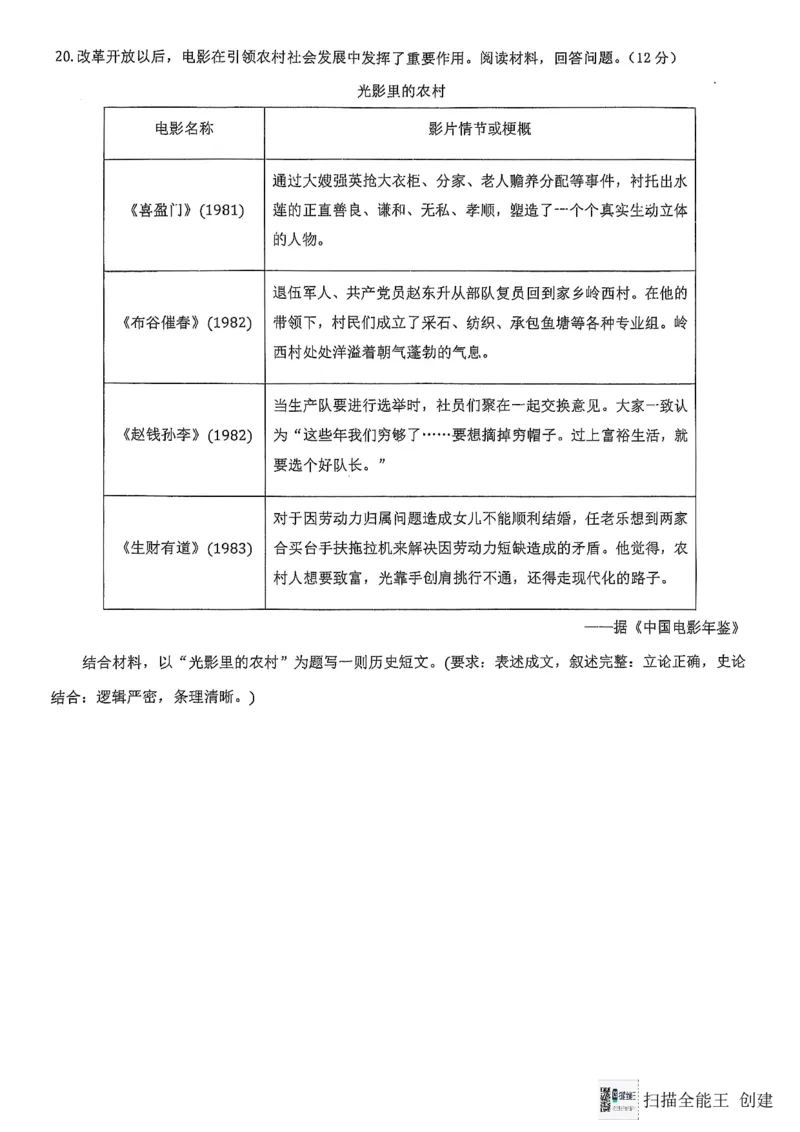 福建省福州第三中学2024-2025学年高三上学期模拟预测历史_2025年1月_250110福建省福州第三中学2024-2025学年高三上学期第七次模拟