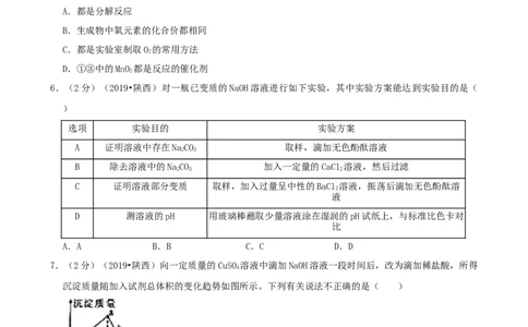 陕西省2019年中考化学试题(含答案)_中考真题_5.化学中考真题2015-2024年_地区卷_陕西省中考化学08-21（陕西省统一试卷）