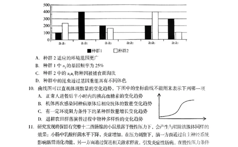 四川省巴中市普通高中2022级&ldquo;一诊&rdquo;考试生物_2025年2月_250221四川省巴中市普通高中2024-2025学年高三下学期一诊考试（全科）