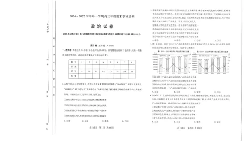 山西太原2024-2025学年高三期末学业诊断政治_2025年1月_250121山西太原2024-2025学年高三期末学业诊断（全科）