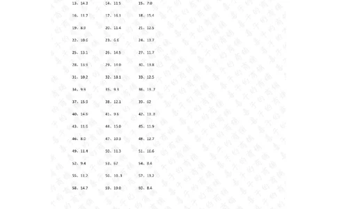 1位小数+1位小数第1-20篇答案_编码0121-6年级数学口算计算_口算题（适合4年级）_小数-加法（160篇）_（小数）1位小数+1位小数（100篇）
