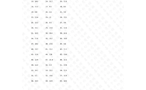 1位小数+1位小数第1-20篇答案_编码0121-6年级数学口算计算_口算题（适合4年级）_小数-加法（160篇）_（小数）1位小数+1位小数（100篇）
