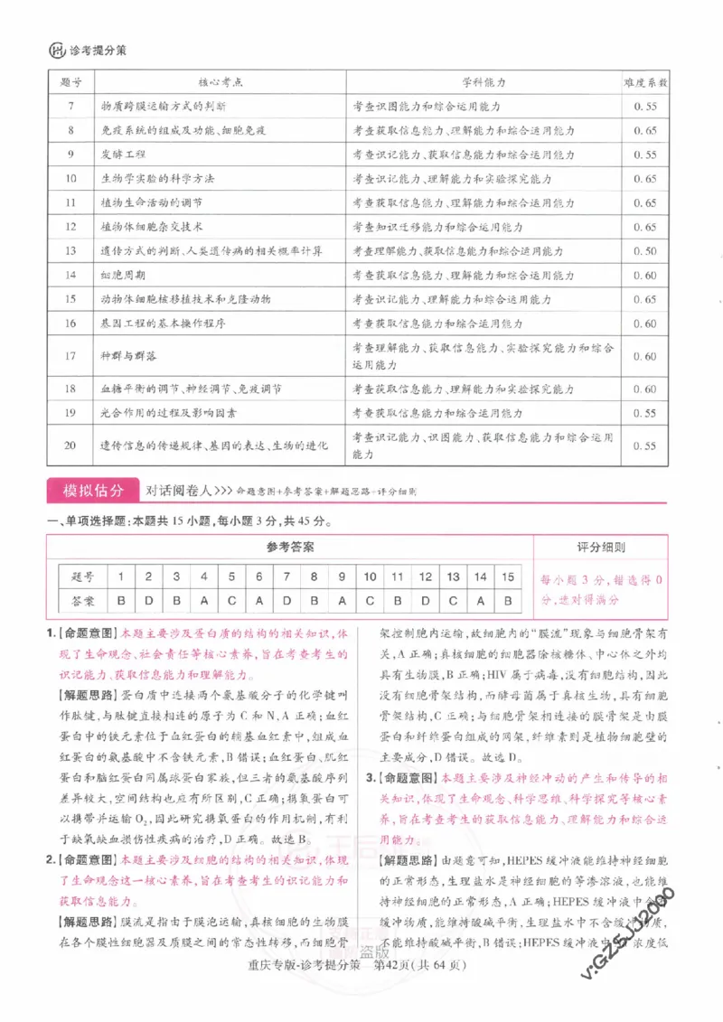 2024年王后雄高考押题预测卷重庆物化生政史地答案_2024高考押题卷_22024王hou雄_王后雄高考押题预测卷（重庆，甘肃，湖北，广东，海南，辽宁）_答案
