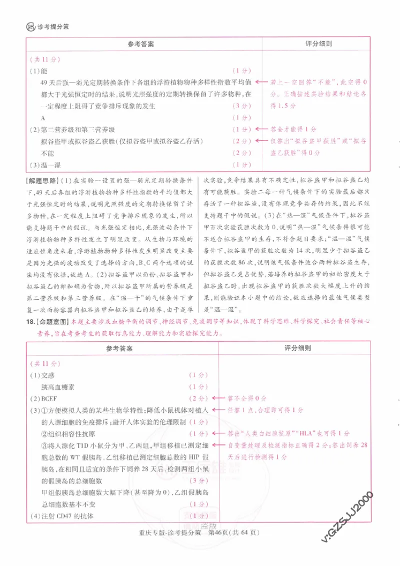 2024年王后雄高考押题预测卷重庆物化生政史地答案_2024高考押题卷_22024王hou雄_王后雄高考押题预测卷（重庆，甘肃，湖北，广东，海南，辽宁）_答案