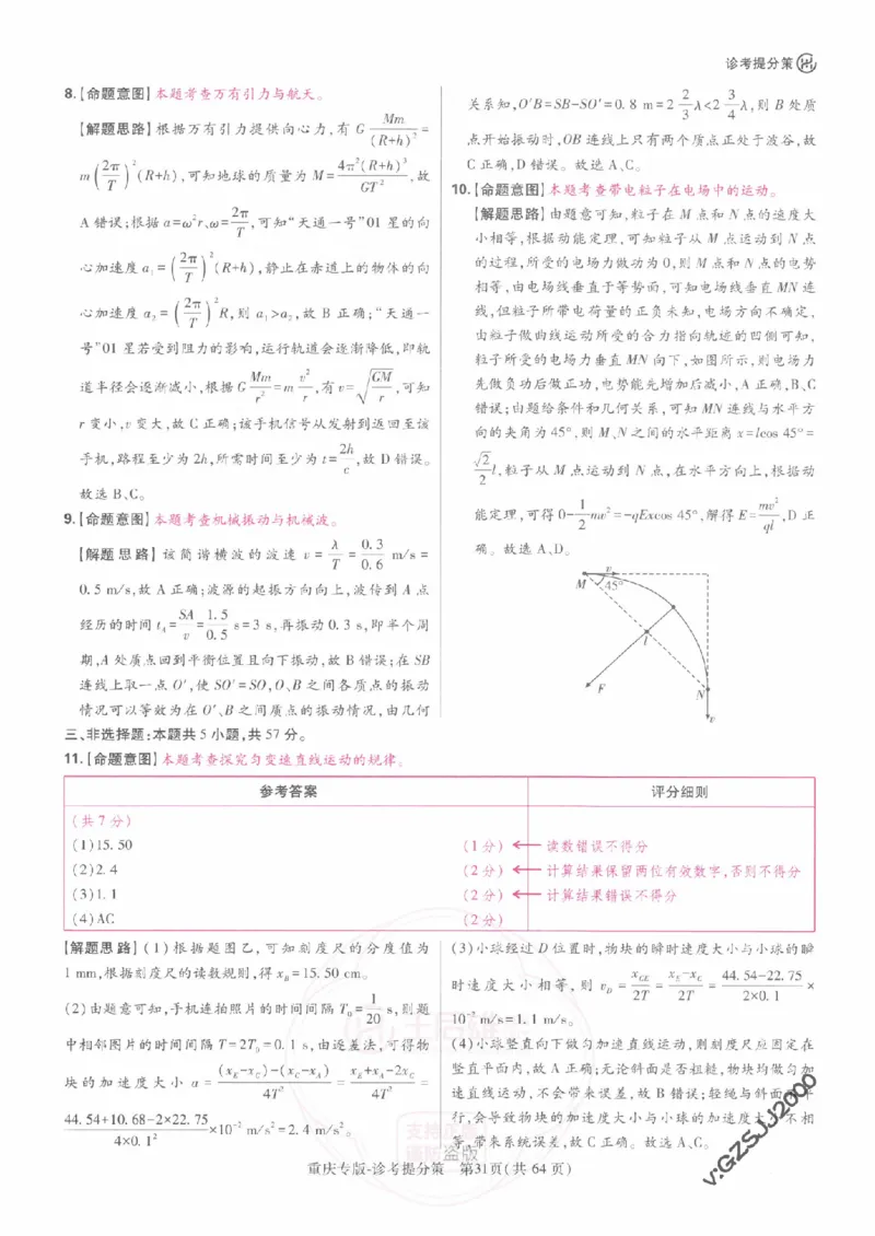 2024年王后雄高考押题预测卷重庆物化生政史地答案_2024高考押题卷_22024王hou雄_王后雄高考押题预测卷（重庆，甘肃，湖北，广东，海南，辽宁）_答案