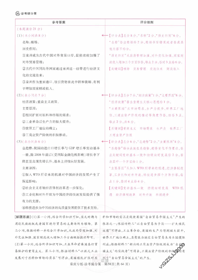 2024年王后雄高考押题预测卷重庆物化生政史地答案_2024高考押题卷_22024王hou雄_王后雄高考押题预测卷（重庆，甘肃，湖北，广东，海南，辽宁）_答案