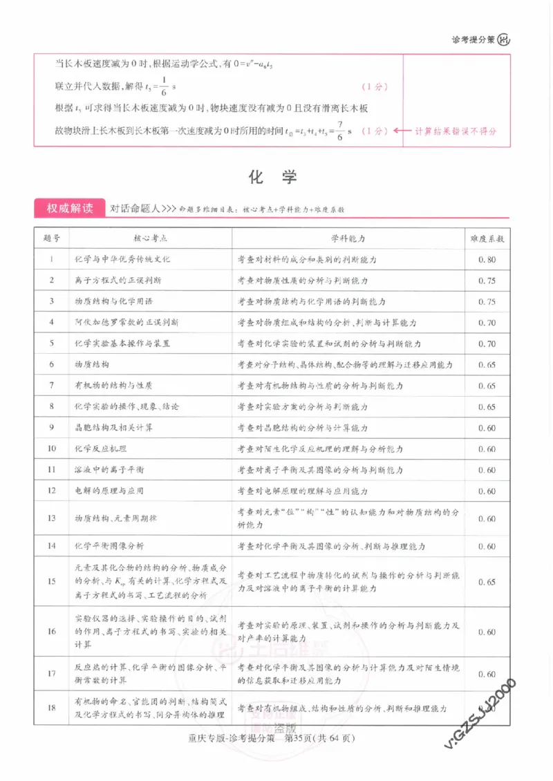 2024年王后雄高考押题预测卷重庆物化生政史地答案_2024高考押题卷_22024王hou雄_王后雄高考押题预测卷（重庆，甘肃，湖北，广东，海南，辽宁）_答案