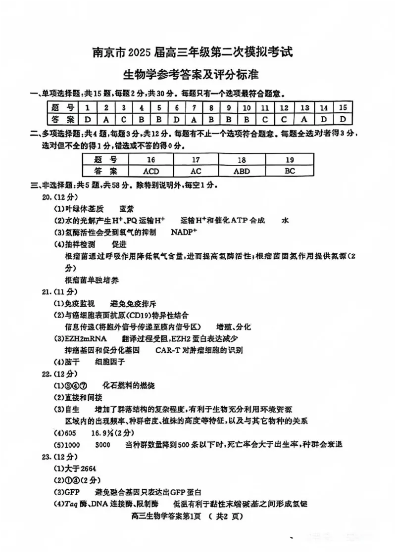 生物试卷+标答南京二模2025.05_2025年5月_2505122025届江苏省南京市高三二模第二次模拟考试（全科）_江苏省南京市2025届高三下学期第二次模拟考试生物