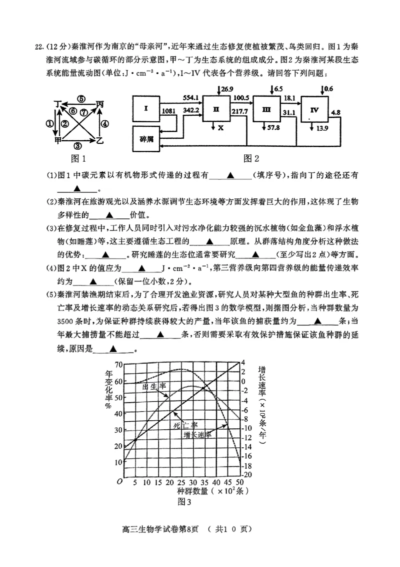 生物试卷+标答南京二模2025.05_2025年5月_2505122025届江苏省南京市高三二模第二次模拟考试（全科）_江苏省南京市2025届高三下学期第二次模拟考试生物