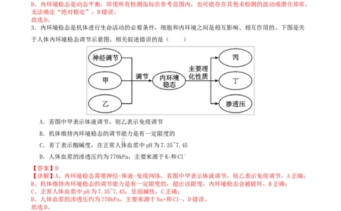 高二生物上学期第一次月考（江苏专用）高二生物第一次月考卷（全解全析）（人教版2019）_1多考区联考试卷_2510142025-2026学年高二生物上学期第一次月考试题