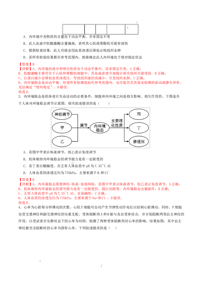 高二生物上学期第一次月考（江苏专用）高二生物第一次月考卷（全解全析）（人教版2019）_1多考区联考试卷_2510142025-2026学年高二生物上学期第一次月考试题