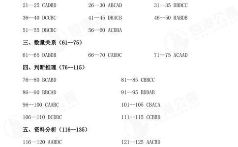 四海24下套题二期答案--行测3（副省）_2026考公资料_花生十三合集_套题班2025花生行测+飞扬申论套题⭐⭐_行测套题2025花生十三国考套卷班二期_答案+常识解析+复盘表