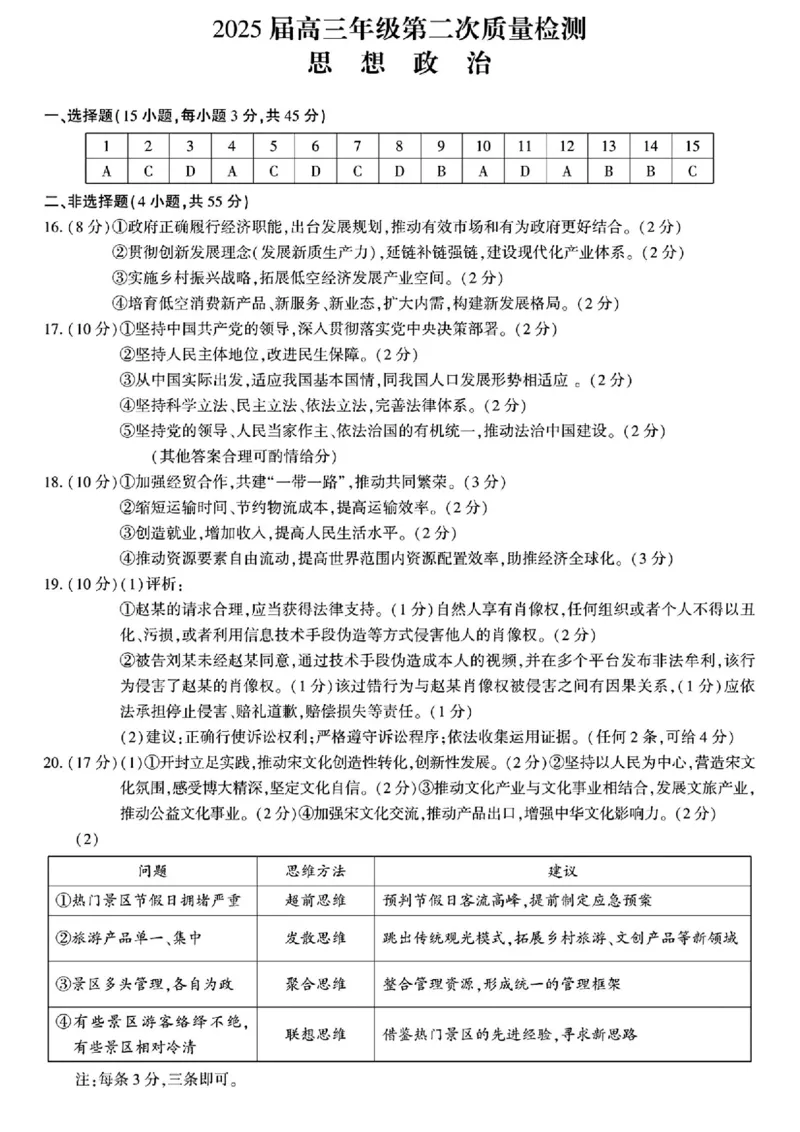 河南三市2025届高三年级第二次质量检测政治+答案_2025年3月_250320河南三市（开封市、周口市、商丘市）2025届高三年级第二次质量检测（全科）