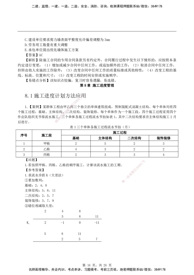 2026二级建造师《建筑工程管理与实务》易错题集锦_2026二建全科_2026二级建造师（持续更新）看这里_2026二建建筑SVIP_01-精华文档✿电子教材✿历年真题