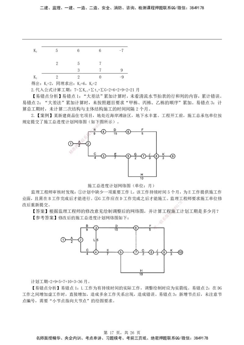 2026二级建造师《建筑工程管理与实务》易错题集锦_2026二建全科_2026二级建造师（持续更新）看这里_2026二建建筑SVIP_01-精华文档✿电子教材✿历年真题