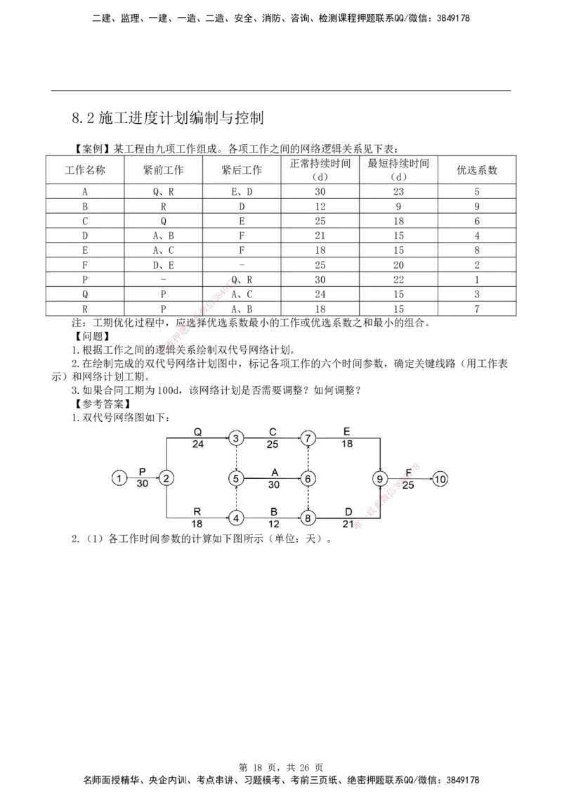 2026二级建造师《建筑工程管理与实务》易错题集锦_2026二建全科_2026二级建造师（持续更新）看这里_2026二建建筑SVIP_01-精华文档✿电子教材✿历年真题