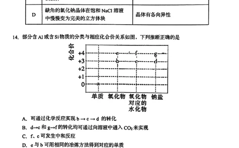 广东省潮州市2024-2025学年度第一学期期末高三级教学质量检测卷化学+答案_2025年1月_250123广东省潮州市2024-2025学年度第一学期期末高三级教学质量检测卷（全科）