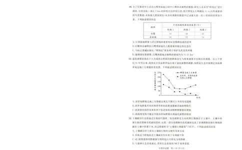 四川省成都市2022级高中毕业班第二次诊断性检测生物_2025年3月_250312四川省成都市2022级高中毕业班第二次诊断性检测（全科）_四川省成都市2022级高中毕业班第二次诊断性检测生物
