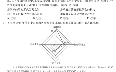 湖北省十堰市2025年高三年级元月调研考试政治_2025年1月_250110湖北省十堰市2025年高三年级元月调研考试（全科）_湖北省十堰市2025年高三年级元月调研考试政治