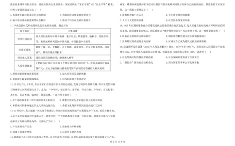 哈尔滨市第九中学校2025届高三下学期第二次模拟考试历史_2025年4月_250404哈尔滨市第九中学校2025届高三下学期第二次模拟考试（全科）