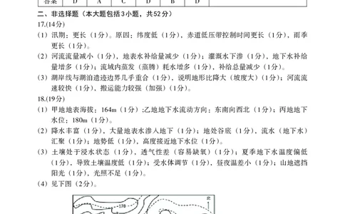 地理高三答案185X260_Print_2025年2月_2502222025届江西南昌高三第一次模拟测试（全科）_2025届江西省南昌市高三下学期第一次模拟测试地理试题
