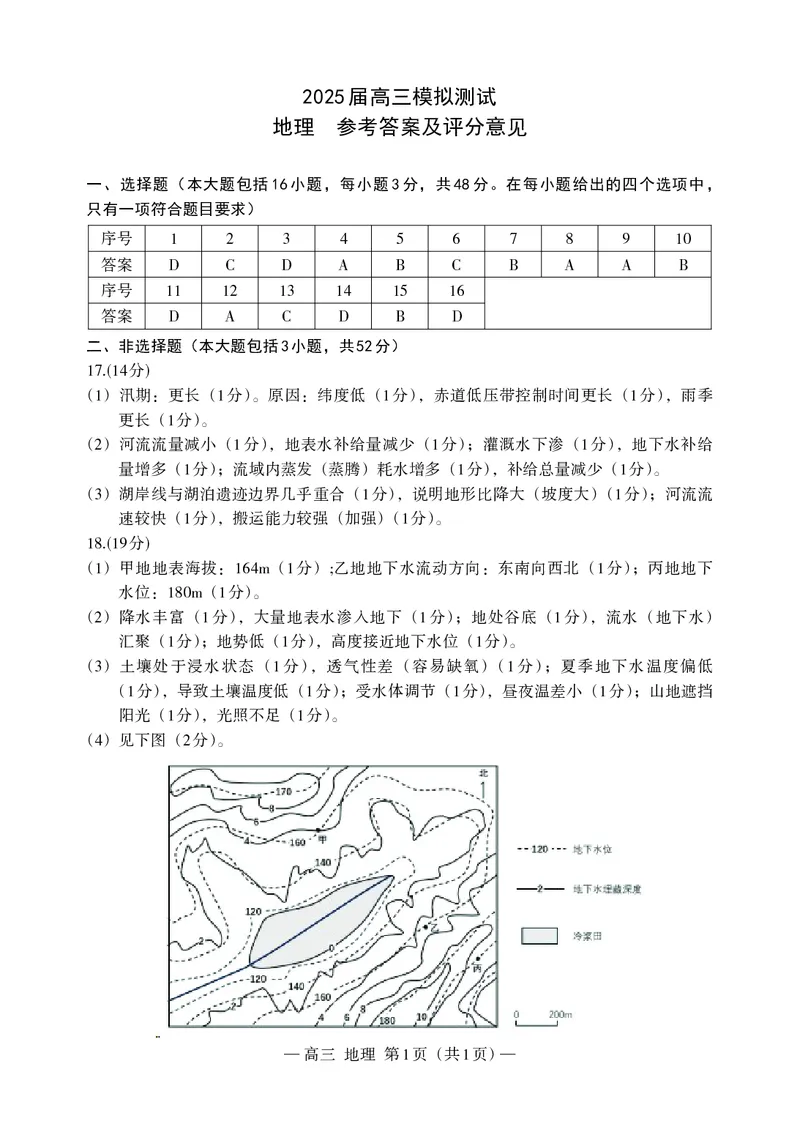 地理高三答案185X260_Print_2025年2月_2502222025届江西南昌高三第一次模拟测试（全科）_2025届江西省南昌市高三下学期第一次模拟测试地理试题