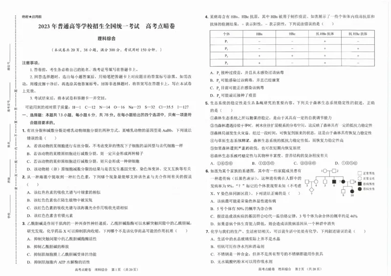 2023高徒点睛卷（老教材）理科综合试卷(1)_2023高考押题卷_2023高徒点睛卷（老教材）理