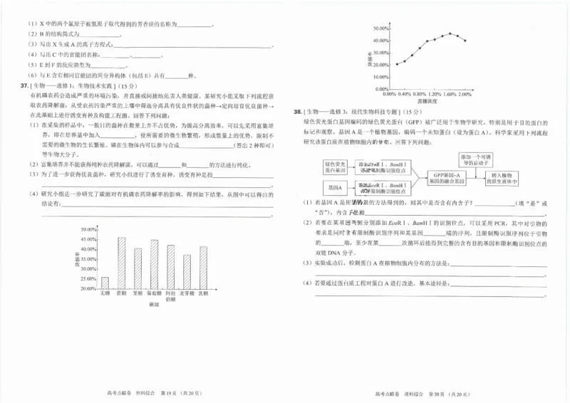 2023高徒点睛卷（老教材）理科综合试卷(1)_2023高考押题卷_2023高徒点睛卷（老教材）理