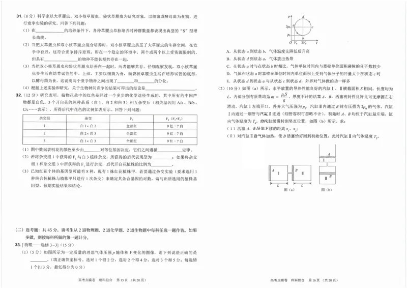 2023高徒点睛卷（老教材）理科综合试卷(1)_2023高考押题卷_2023高徒点睛卷（老教材）理