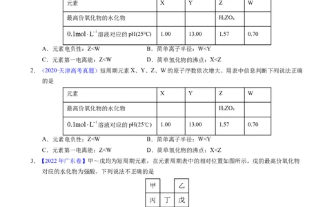 专题36&ldquo;位&mdash;构&mdash;性&rdquo;综合&mdash;&mdash;文字+周期表推断与分析（原卷卷）_近10年高考真题汇编（必刷）_十年（2014-2024）高考化学真题分项汇编（全国通用）