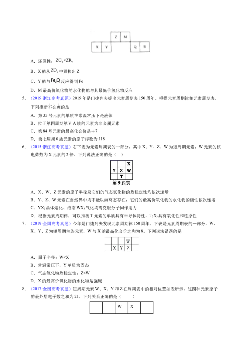 专题36&ldquo;位&mdash;构&mdash;性&rdquo;综合&mdash;&mdash;文字+周期表推断与分析（原卷卷）_近10年高考真题汇编（必刷）_十年（2014-2024）高考化学真题分项汇编（全国通用）