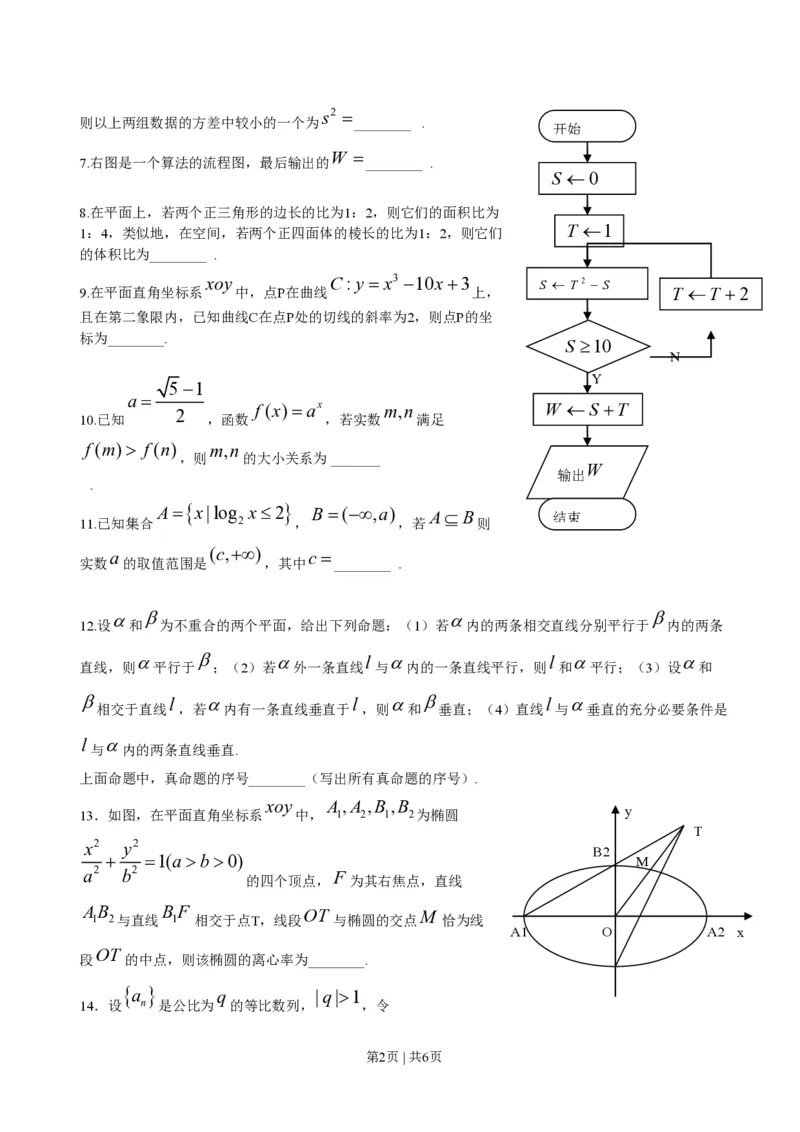 2009年高考数学试卷（江苏）（空白卷）_数学历年高考真题_新&middot;PDF版2008-2025&middot;高考数学真题_数学（按年份分类）2008-2025_2009&middot;高考数学真题