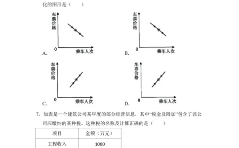 2009年高考生物试卷（北京）（空白卷）_政治历年高考真题_新&middot;PDF版2008-2025&middot;高考政治真题_政治（按年份分类）2008-2025_2009&middot;政治高考真题