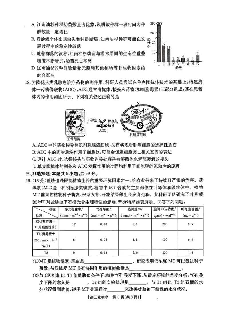 河北省邯郸市2025届高三下学期第三次调研监测生物试卷（含答案）_2025年3月_250314邯郸市2025届高三年级第三次调研监测