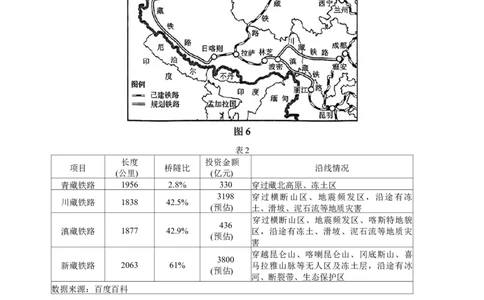 湖南省永州市2025-2026学年高考第一次模拟考试地理试卷（含答案）_2025年9月_250920湖南省永州市2026届高三上学期第一次模拟考试（全科）