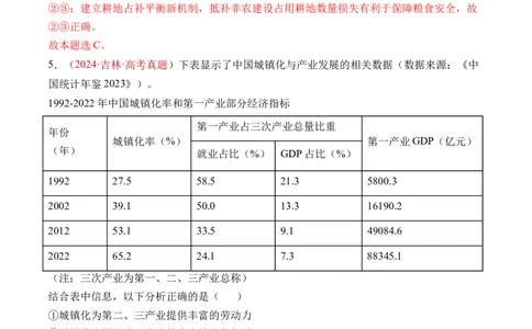 专题03经济发展与社会进步-三年（2022-2024）高考政治真题分类汇编（教师卷）_近10年高考真题汇编（必刷）_十年（2014-2024）高考政治真题分项汇编（全国通用）