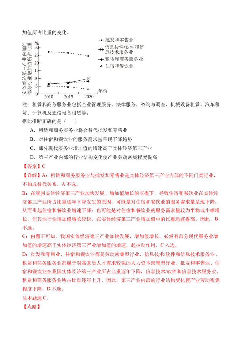 专题03经济发展与社会进步-三年（2022-2024）高考政治真题分类汇编（教师卷）_近10年高考真题汇编（必刷）_十年（2014-2024）高考政治真题分项汇编（全国通用）