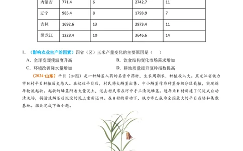 专题10农业2024年高考真题和模拟题地理分类汇编（学生卷）_近10年高考真题汇编（必刷）_十年（2014-2024）高考地理真题分项汇编（全国通用）