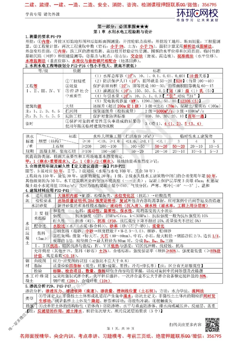 2025环球网校一级建造师《水利水电工程管理与实务》必背10页纸_2026年一级建造师_2026年一建水利_2025年一建水利SVIP_05-考前密训✿央企特训✿机构普押