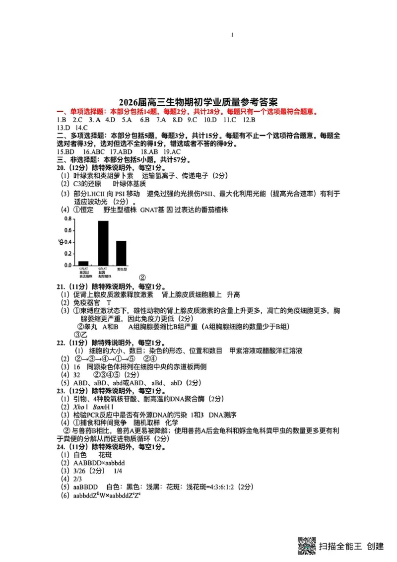 江苏省南通市海安市2025-2026学年高三上学期期初考试生物试卷（含答案)_2025年9月_250911江苏省南通市海安市2025-2026学年高三上学期开学（全科）