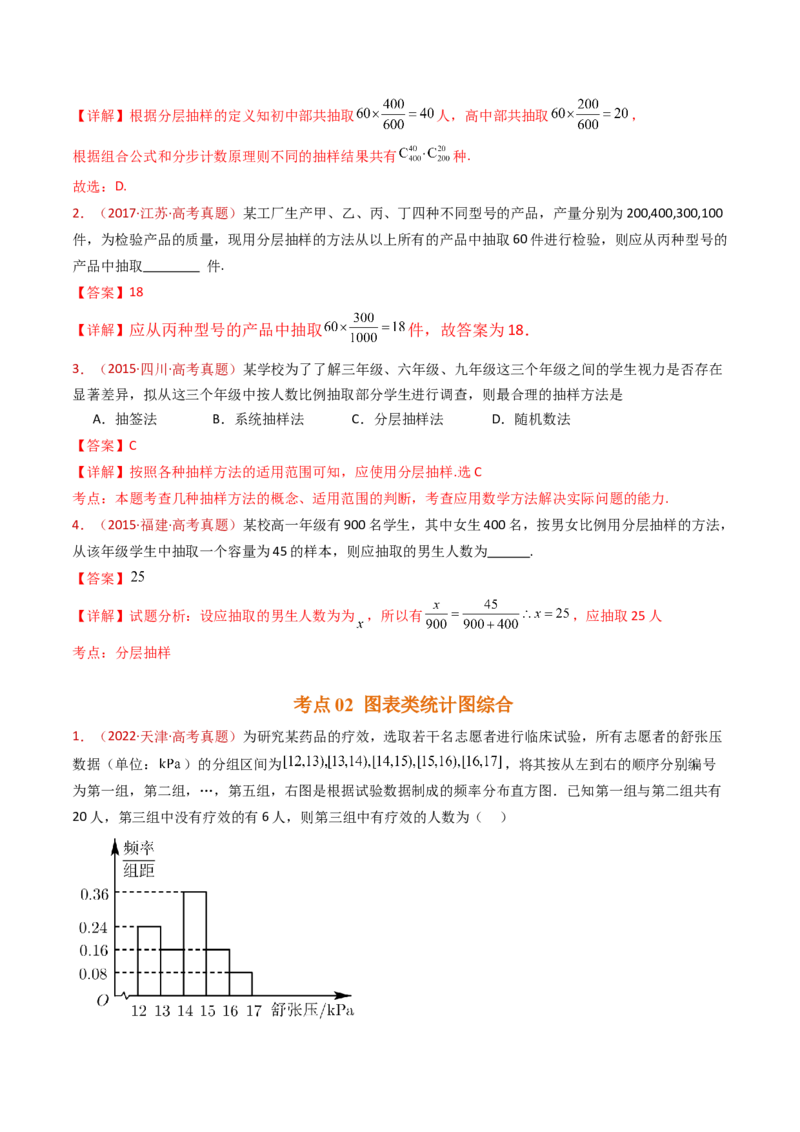 专题06统计与数字特征小题综合（教师卷）-十年（2015-2024）高考真题数学分项汇编（全国通用）_近10年高考真题汇编（必刷）_十年（2015-2024）高考数学真题分类汇编（全国通用）