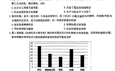 江西省赣州市2025年高三年级3月摸底考试历史_2025年3月_250311江西省赣州市2025届高三下学期3月一模考试（全科）_2025届江西省赣州市高三下学期一模历史