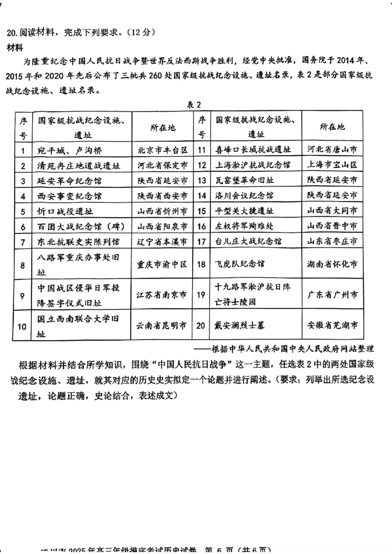 江西省赣州市2025年高三年级3月摸底考试历史_2025年3月_250311江西省赣州市2025届高三下学期3月一模考试（全科）_2025届江西省赣州市高三下学期一模历史