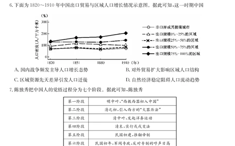 历史-5月考前押题（A）_2025年5月_250528安徽省九师联盟2025届高三下学期5月考前押题（全科）