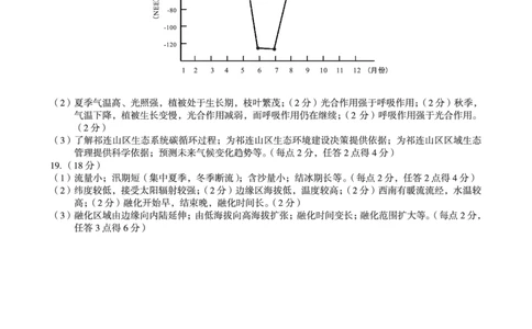 地理1号卷&middot;A10联盟2026届高三上学期8月底学情调研地理答案_2025年8月_2508291号卷&middot;A10联盟2026届高三上学期8月底学情调研（全科）_1号卷&middot;A10联盟2026届高三上学期8月底学情调研答案