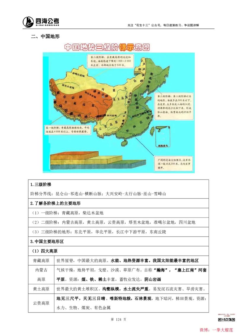 四海2024上半年-常识判断叛逆小樱桃_2026考公资料_花生十三合集_2024+2023年资料_系统班2024上半年四海花生公考笔试系统班（含速算训练营）_讲义